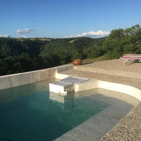 Chez Alice,simplicite Et Petite Piscine Mirandol-Bourgnounac