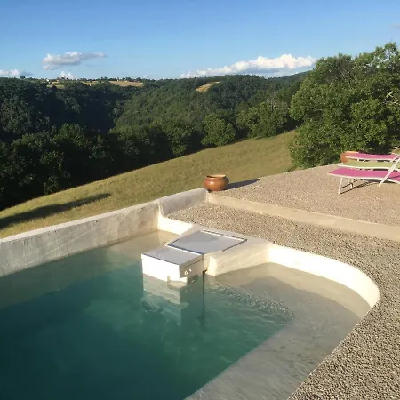Chez Alice,simplicite Et Petite Piscine Frühstückspension Mirandol-Bourgnounac